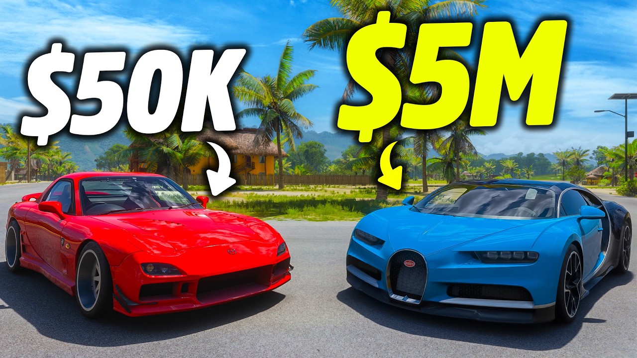 Forza, But The Budget DOUBLES Every Round (ft. Gtoofast)