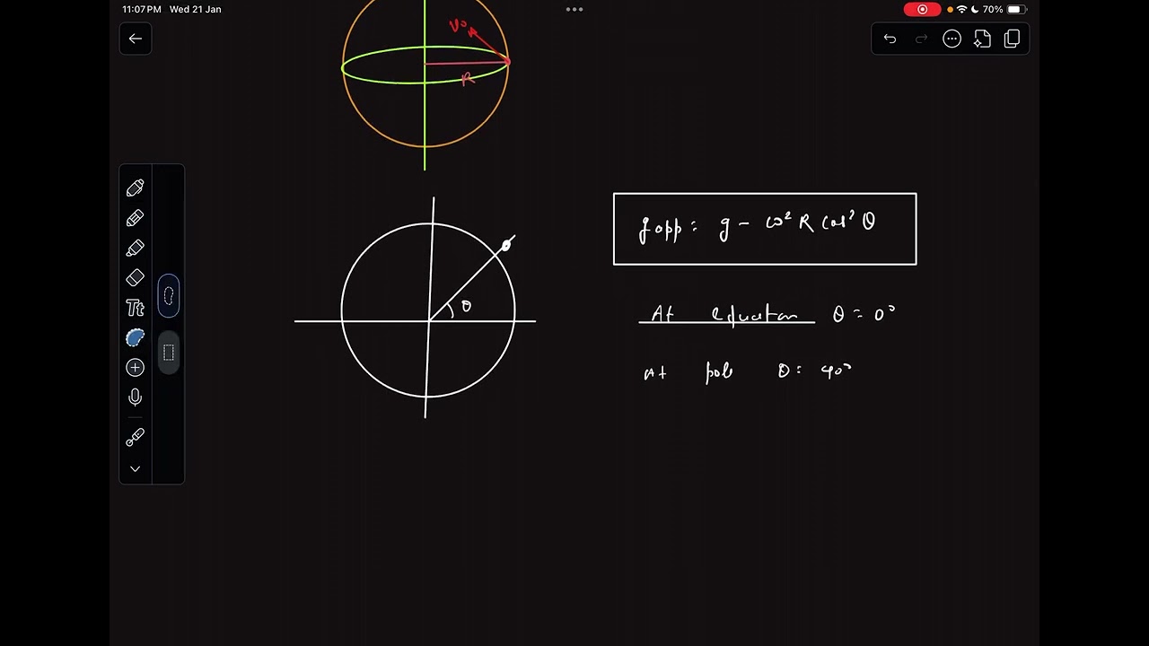 Pathfinder | MCQ  7 | Gravitation | Jee Main and Advanced