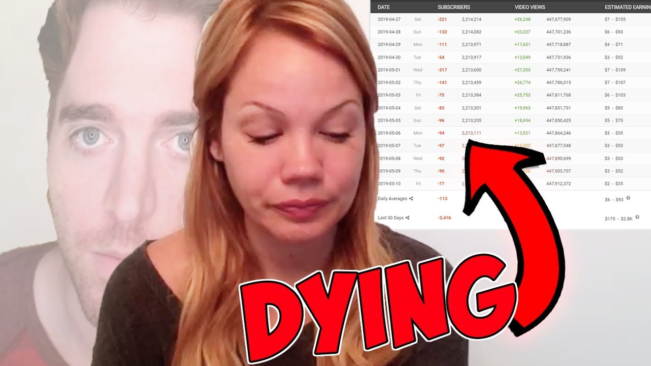Что случилось с бывшей девушкой Шейна Доусона? -LISBUG
