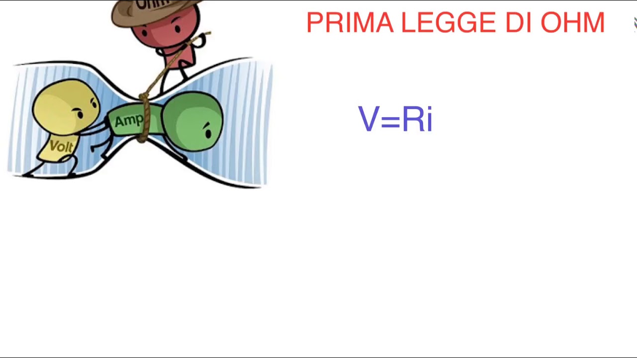 Seconda legge di OHM