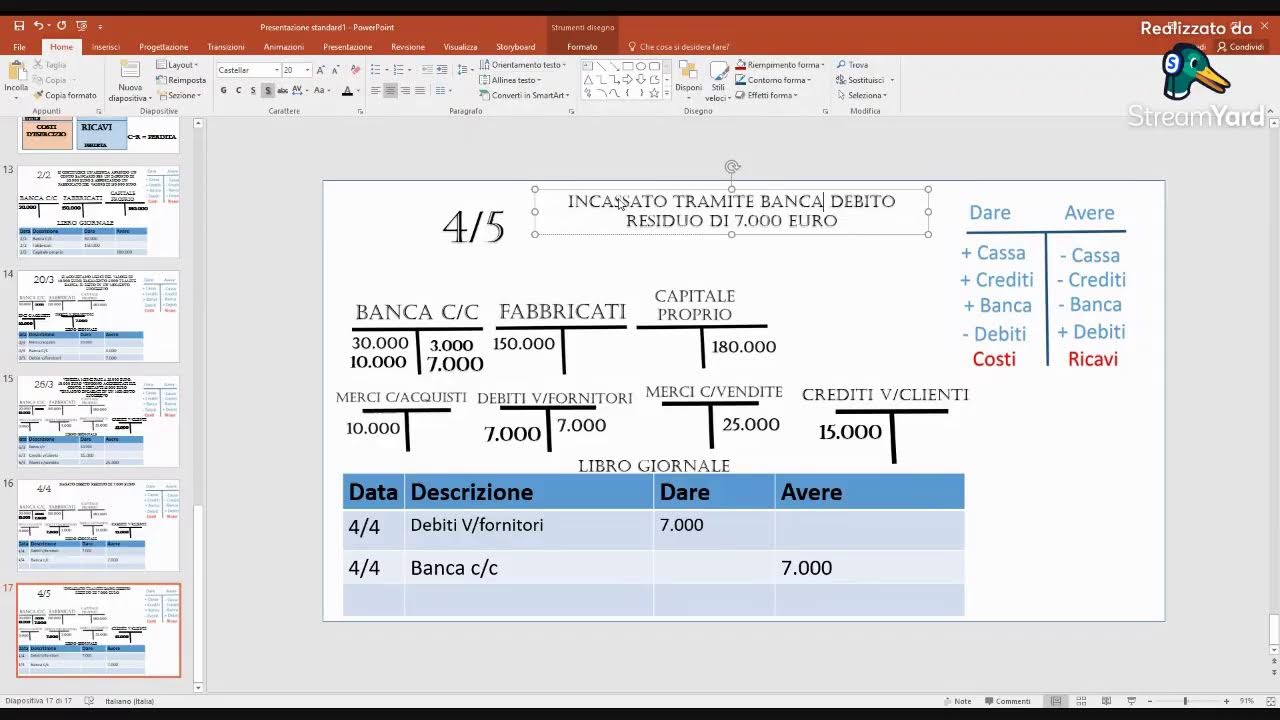 Live Partita doppia rilevazioni contabili introduzione