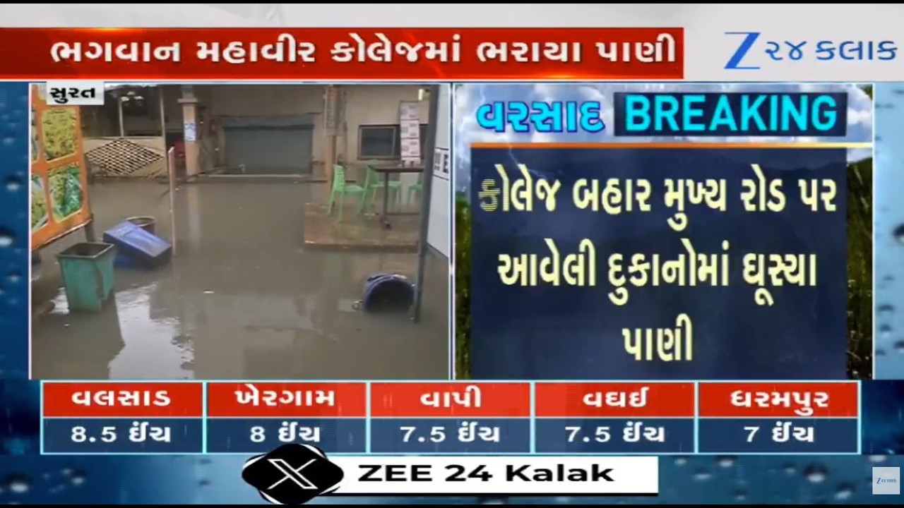 Gujarat: Shops inundate in water following heavy rain showers in parts of Surat since early hours