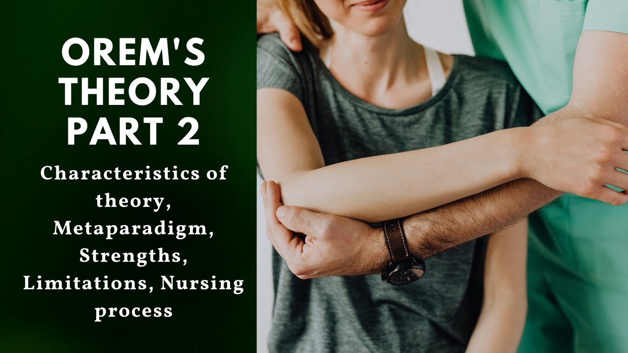 OREM'S THEORY PART - 2 (Characteristics, Metaparadigm, Strengths, Limitations, Nursing process)