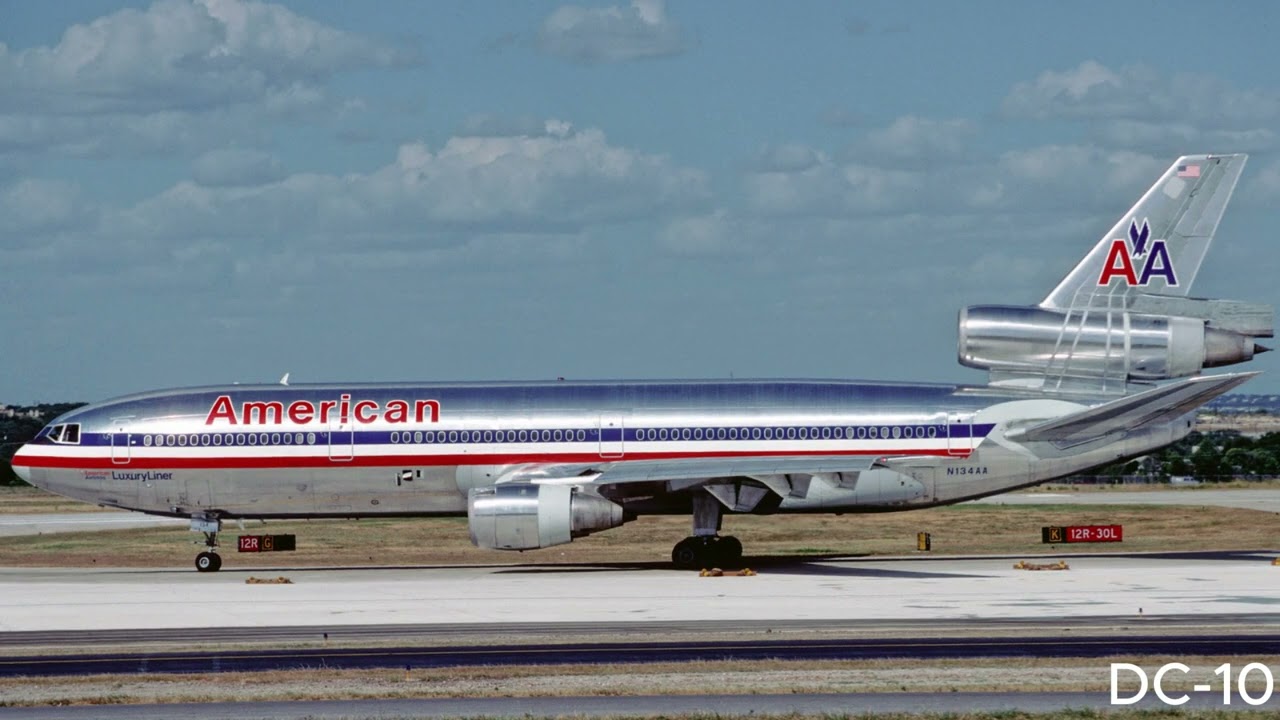 All aircraft Alarms