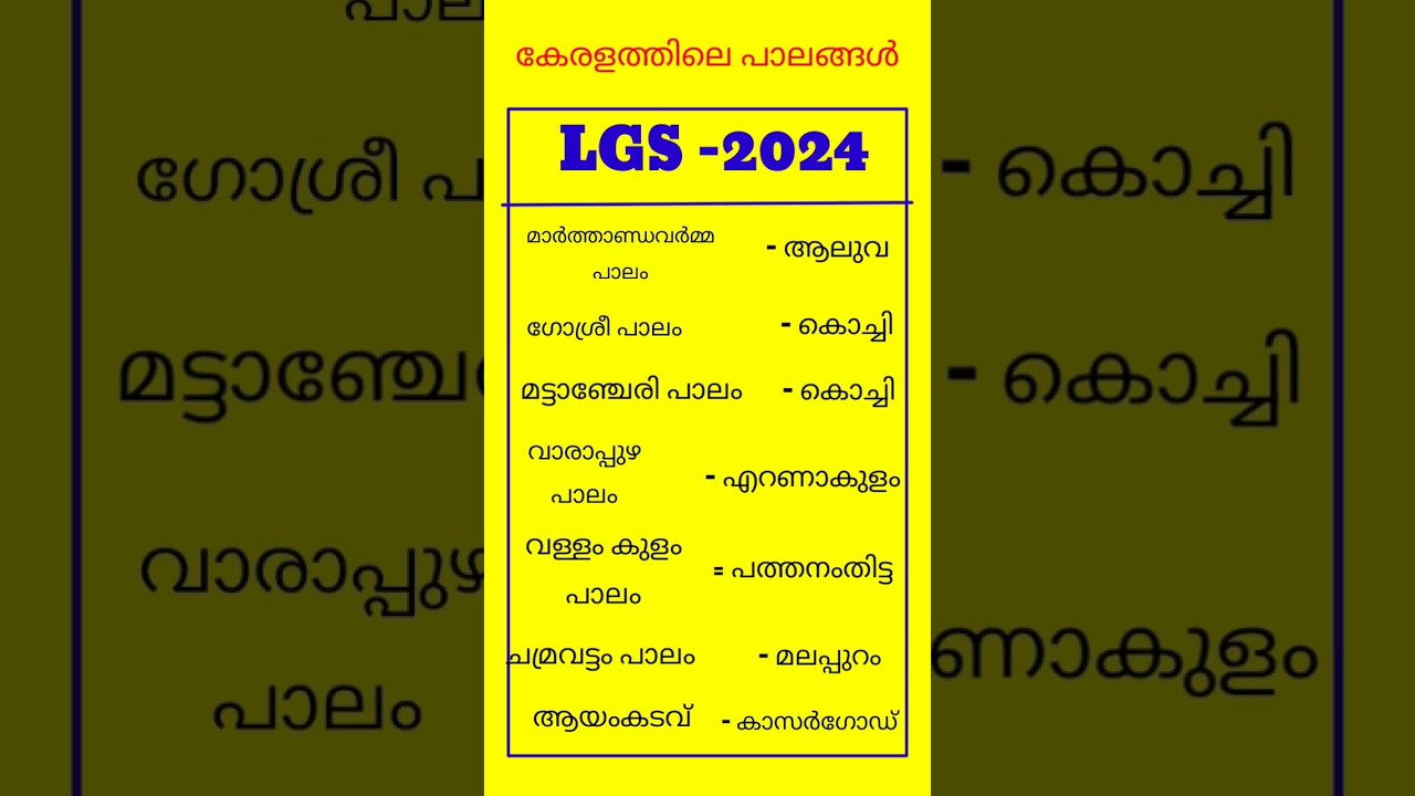 #short # shortvidios |LgsExam