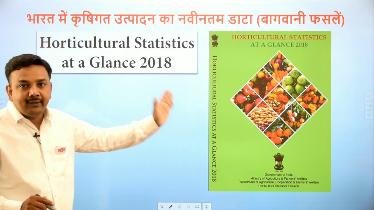 Agriculture Crop production latest data of India and World / भारत एवं विश्व में कृषिगत उत्पादन