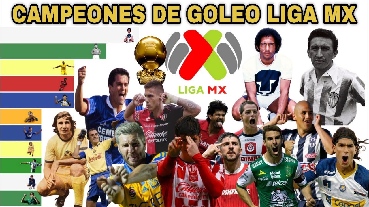 TODOS LOS CAMPEONES DE GOLEO LIGA MX 🇲🇽 ACTUALIZADO: 1943-A2025 ⚽