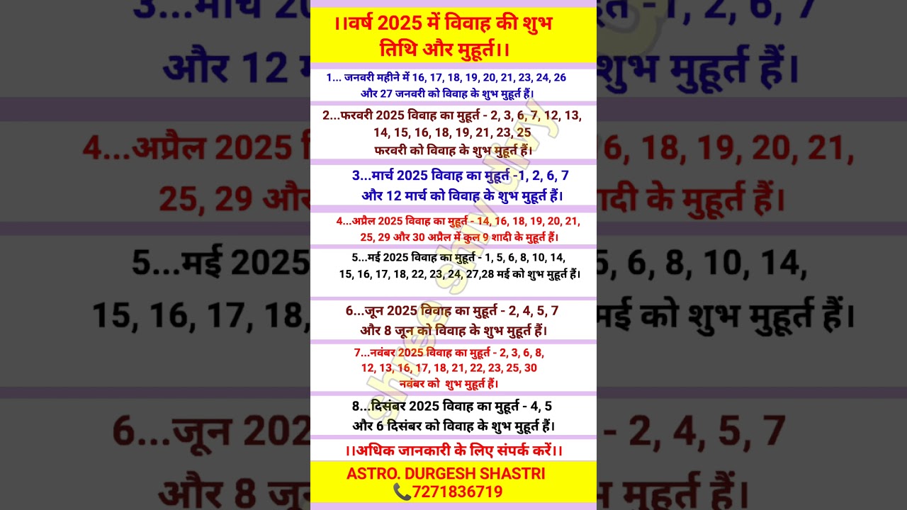 2025 me vivah ke shubh muhurat #astrology #shubhvivaah