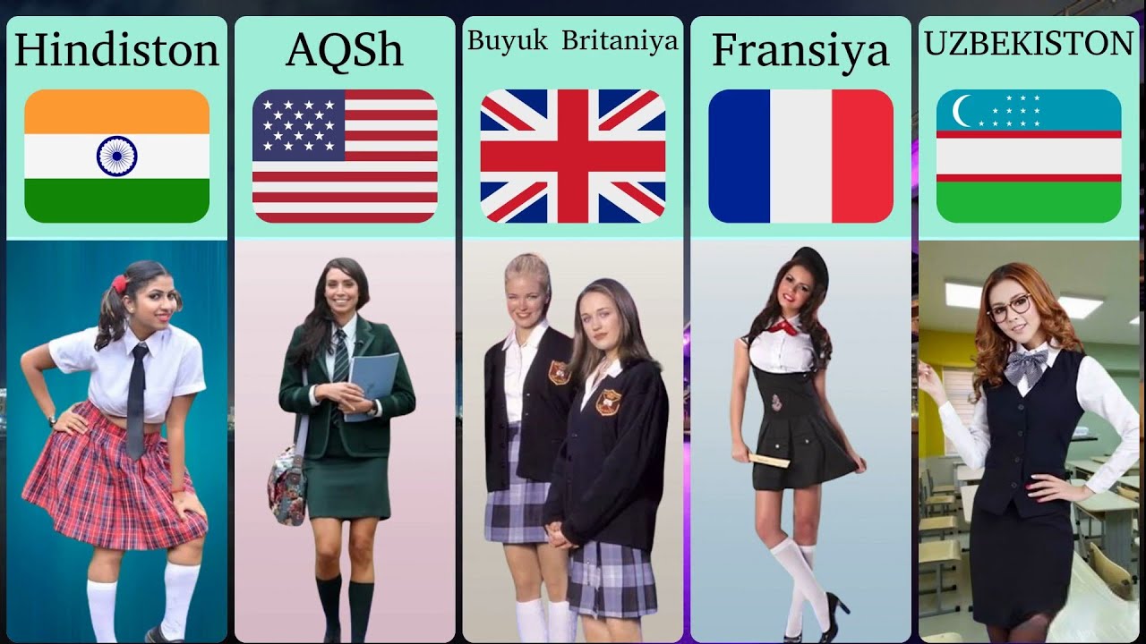 Turli mamlakatlardagi maktab qizlarning formasi