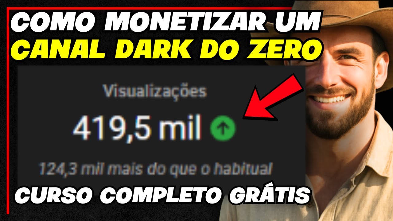 AULÃO COMPLETO: Como criar um Canal Dark que monetiza rápido em 2026 (curso grátis)