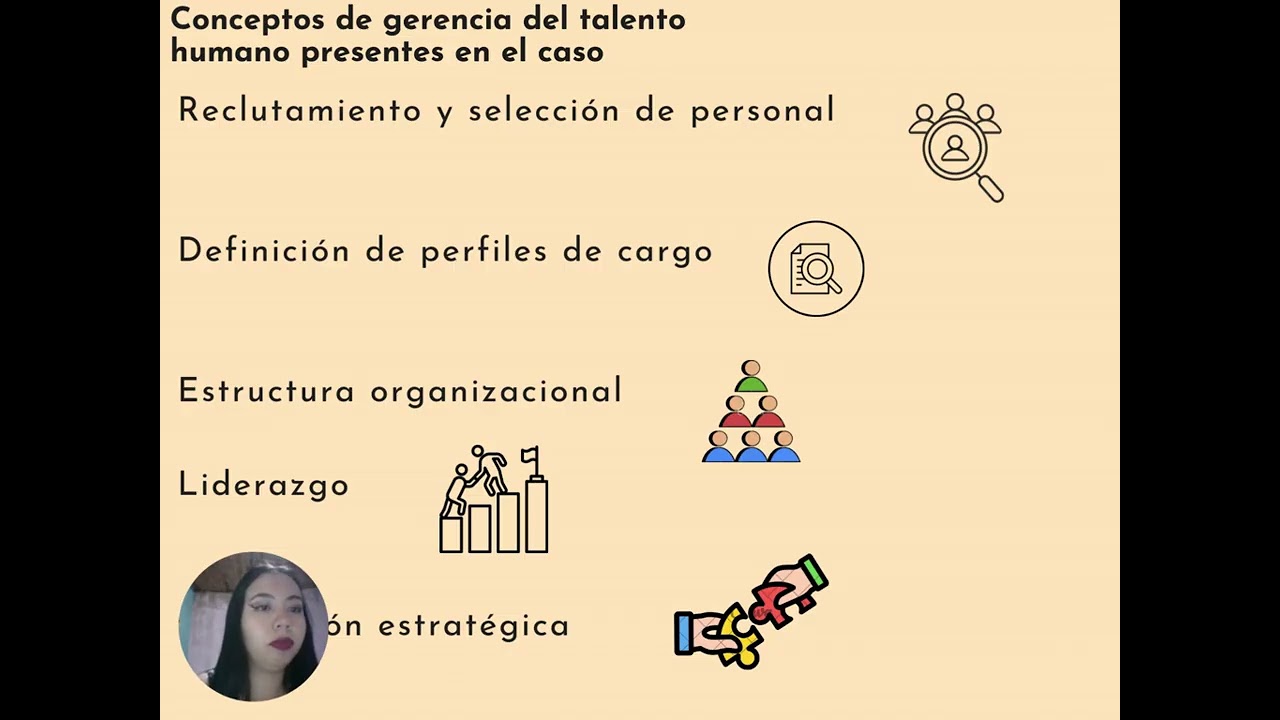 gerencia del talento humano NRC 40 60973 SANDRA PATRICIA CARRILLO BONILLA ID 1093594