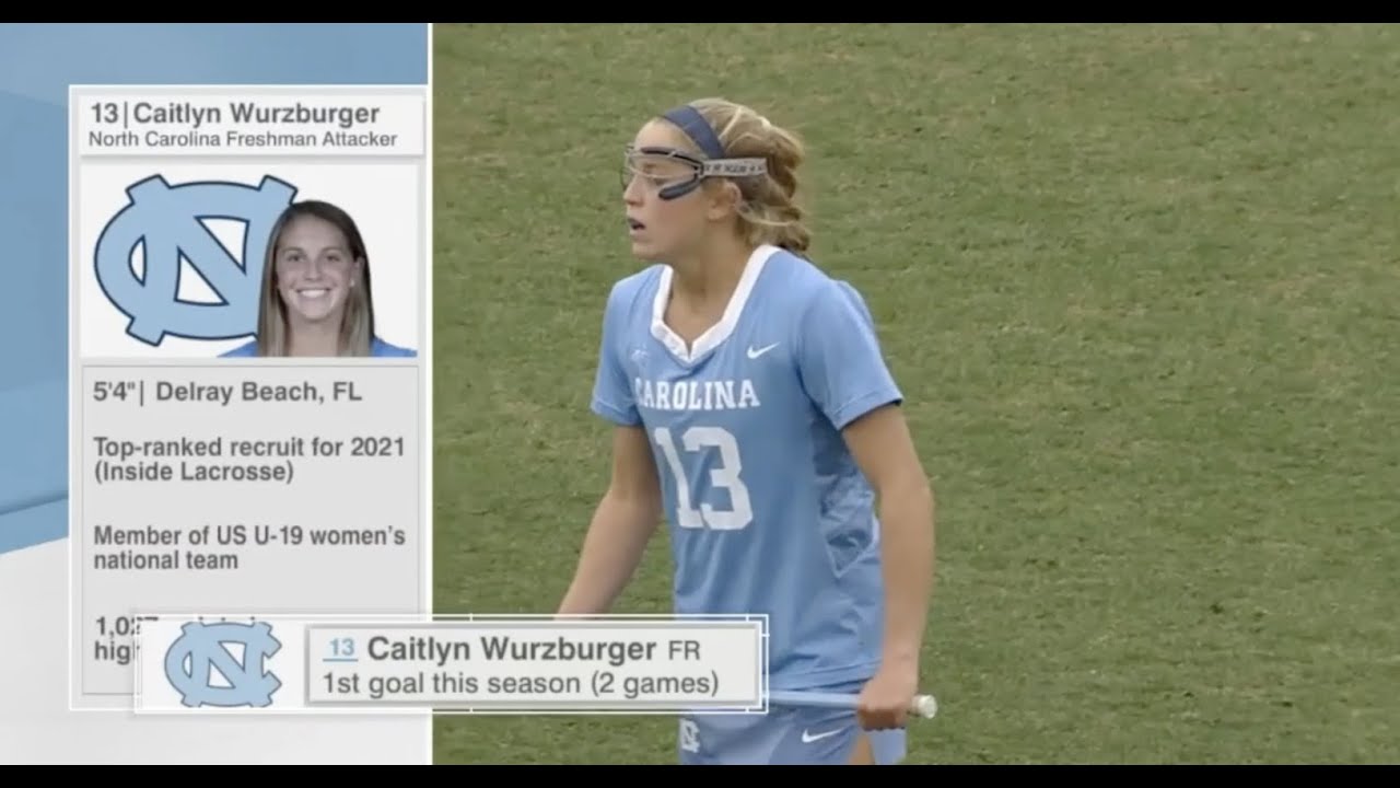 #1 UNC vs #7 Florida︱Women's Lacrosse 2021