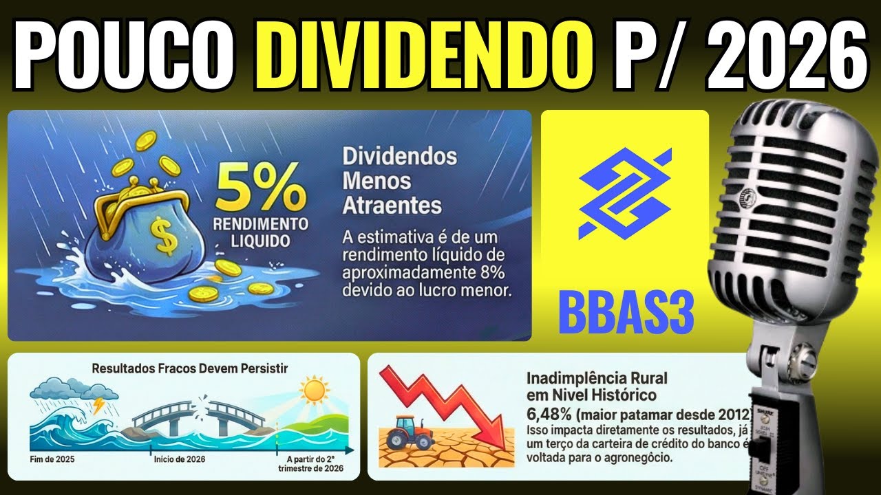 BBAS3 em 2026: Dividendos Menores e Riscos no Radar