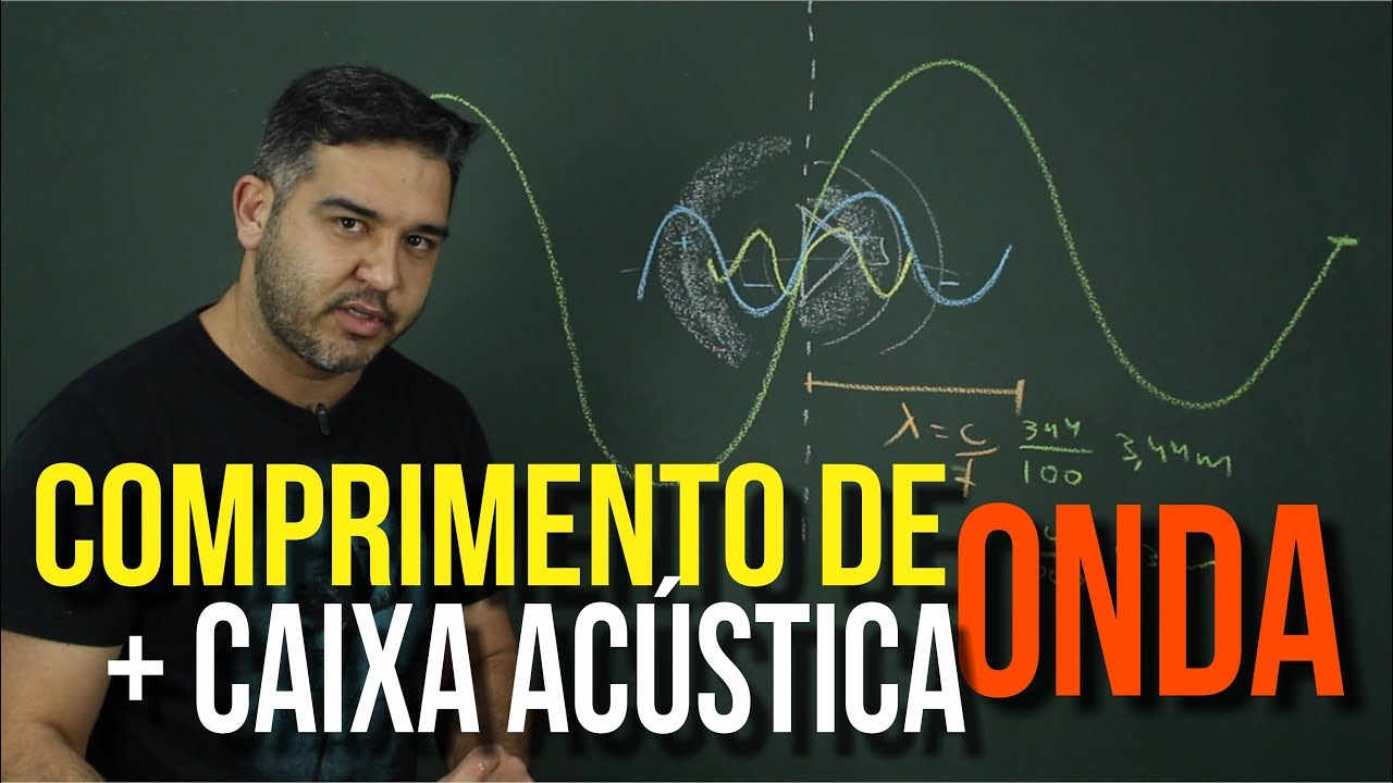Comprimento de Onda e Caixa Acústica | RenanLopes - EstudoDoAudiO