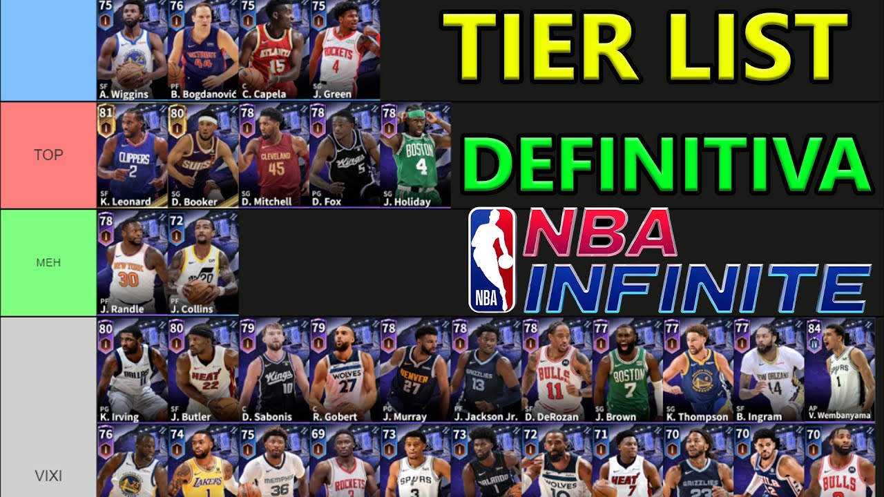 TIER LIST DEFINITIVA ! NBA INFINITE
