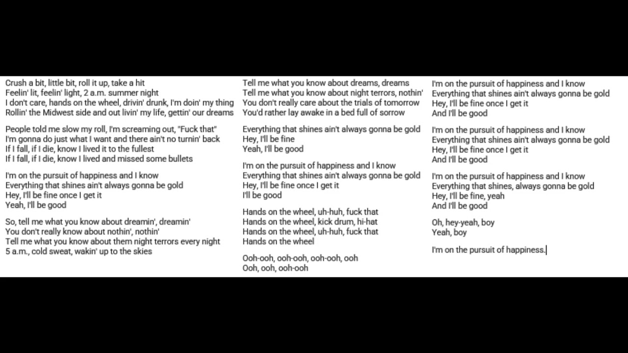 Lissie - Pursuit of Happiness Karaoke + Instrumental + Lyrics