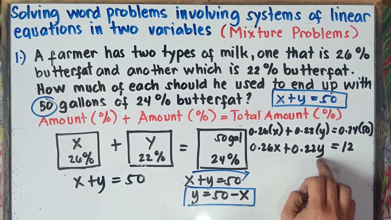 Solving Word Problems Involving Systems of Linear Equations in Two Variables ( Mixture Problems )
