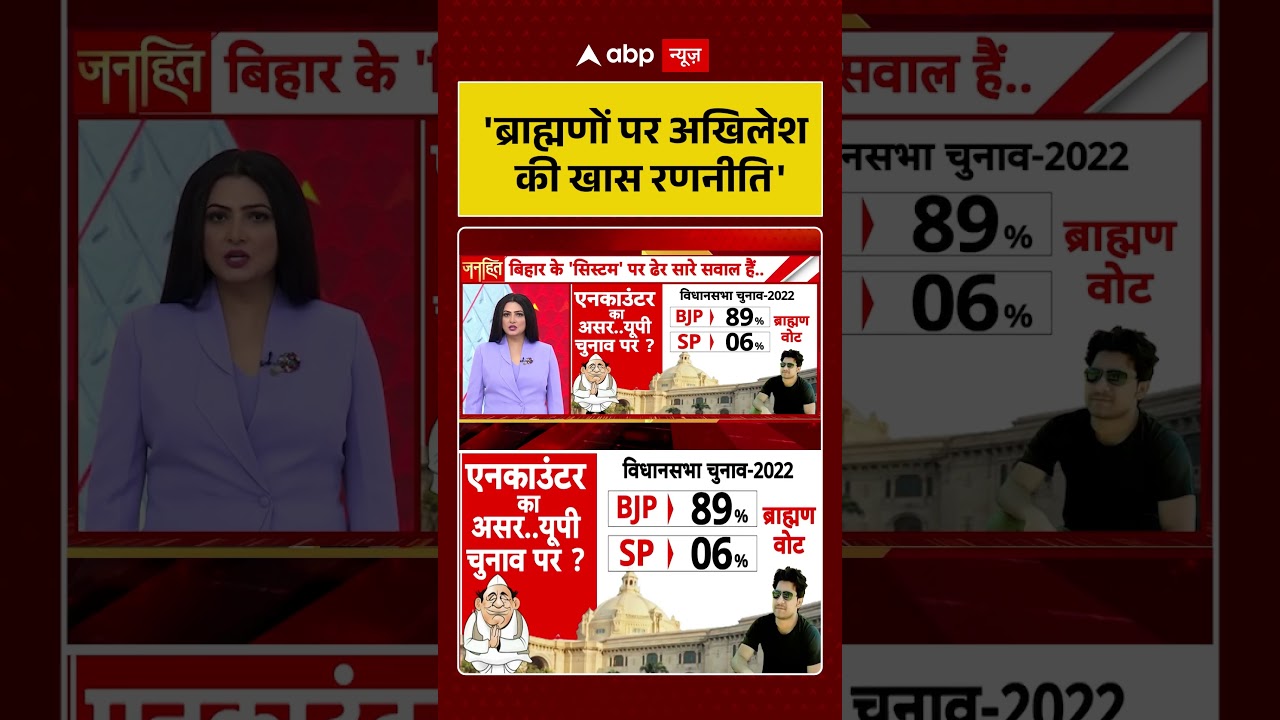 Chitra Tripathi on Bharat Tiwari Encounter | 'ब्राह्मणों पर अखिलेश की खास रणनीति' |