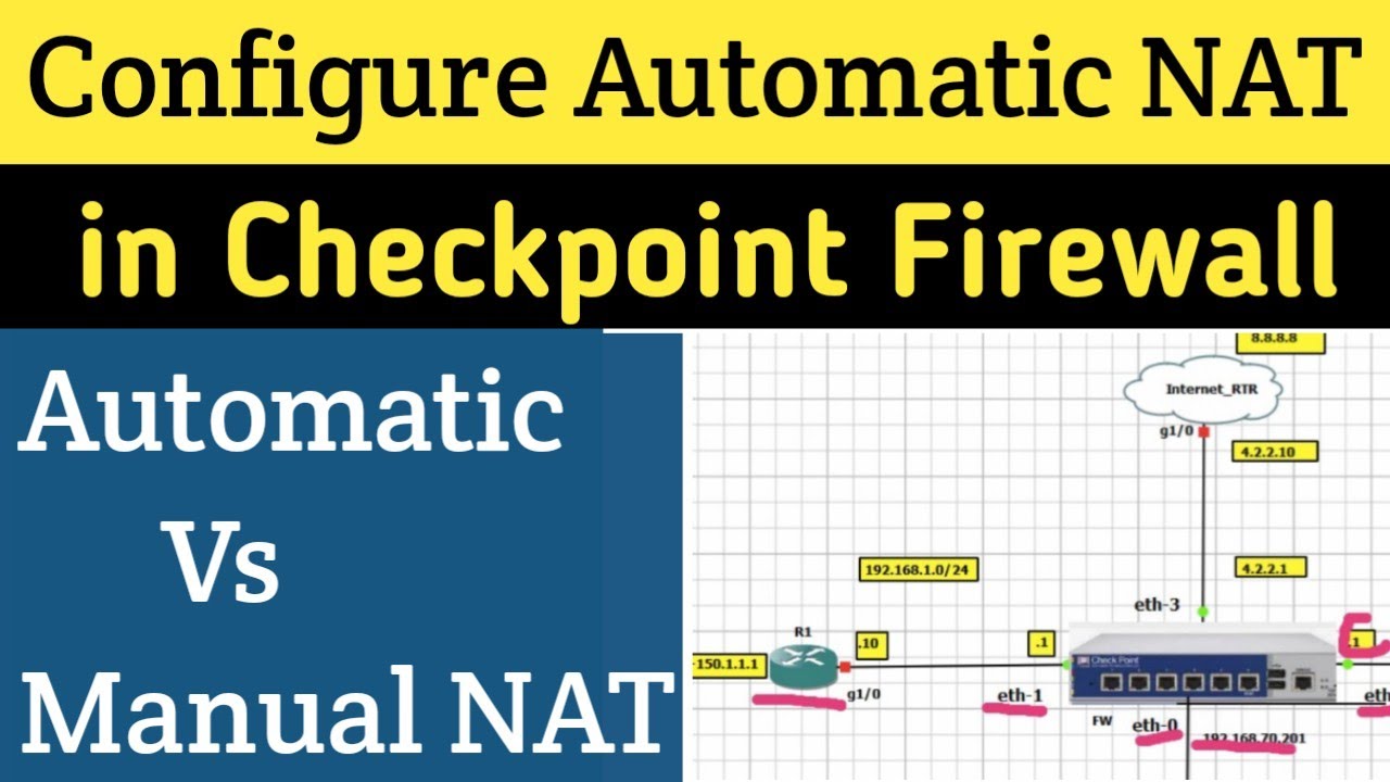 День 5: Автоматическая настройка NAT в межсетевом экране Checkpoint | Межсетевой экран Checkpoint...