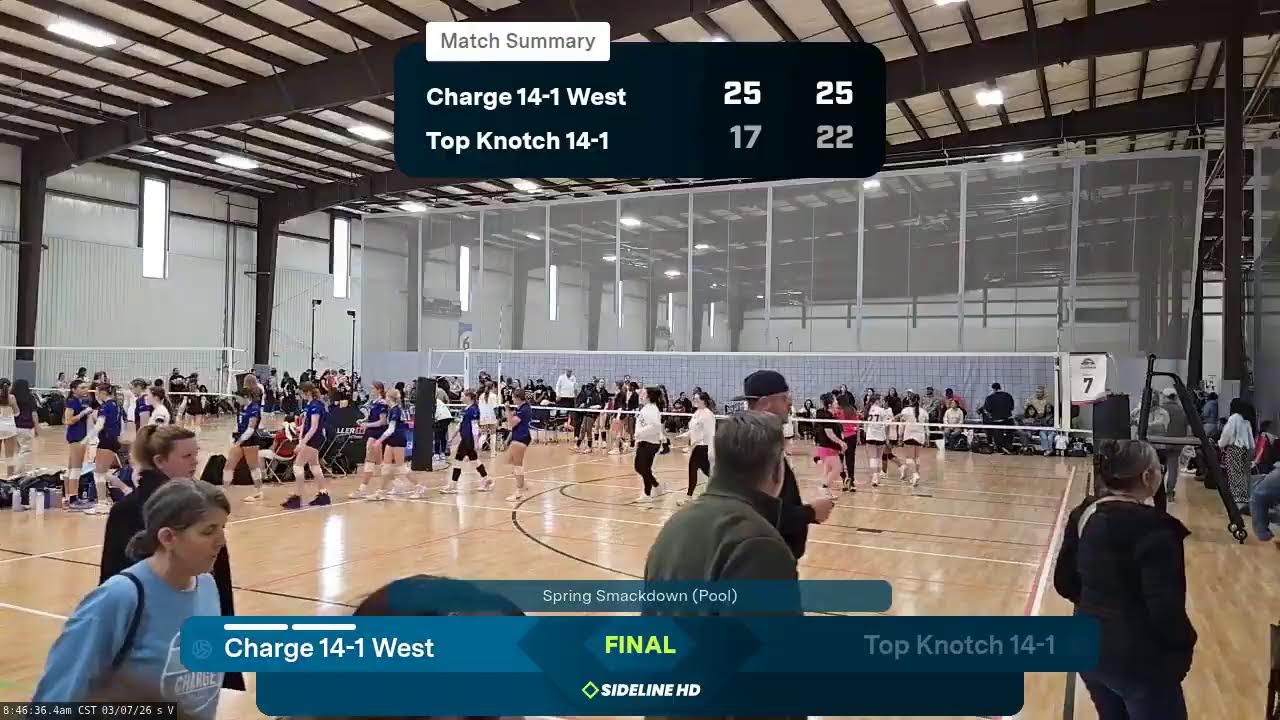 Charge 14-1 West @ Top Knotch 14-1 (2026.03.07)