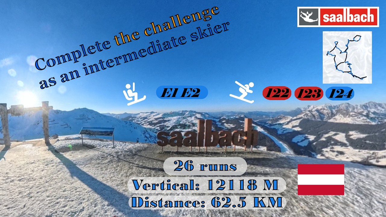 Saalbach-Hinterglemm, 🇦🇹 | Skicircus Circuits challenge | Part 18 | Piste 122 123 124| January 2026