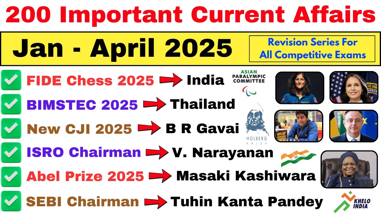 Top 200 Current Affairs MCQs 2025 (Jan&ndash;Apr) | Last 4 Months Updates for All Competitive Exams