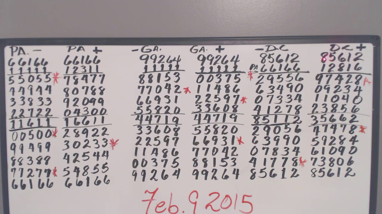 PICK 5 FORMULAS/LOTTERY DETECTIVE 251