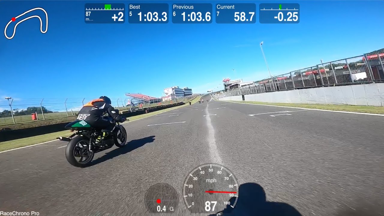 MZ Racing at BEMSEE Brands Hatch Test - July 2020