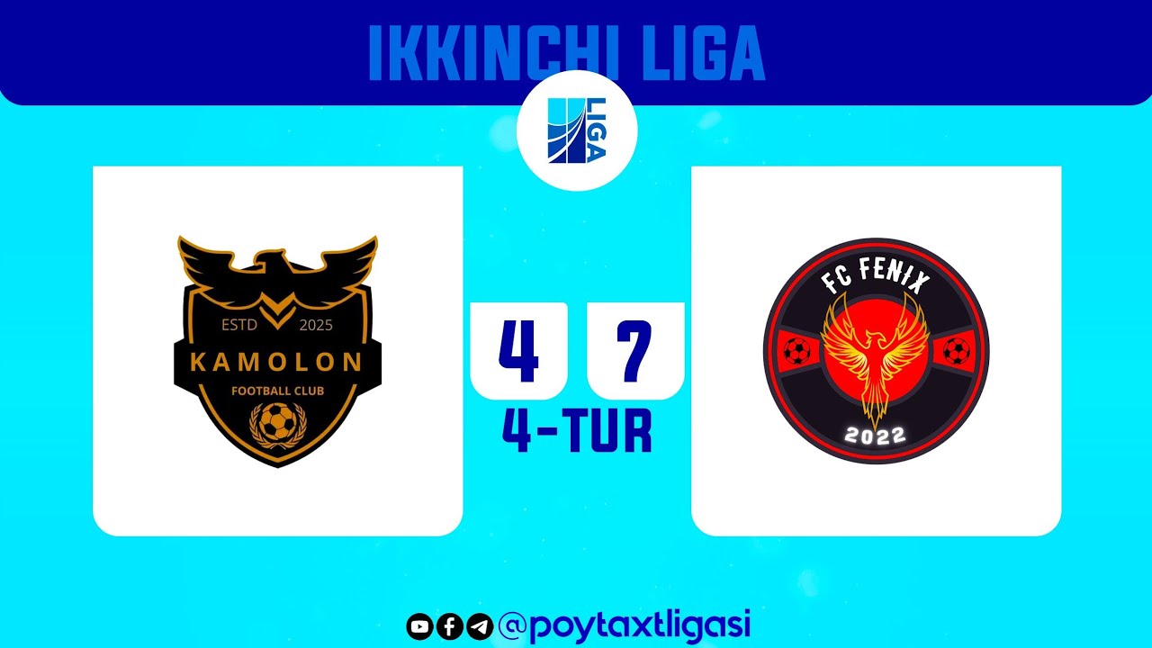 Poytaxt 2-ligasi. 4-tur. Kamolon - FC Fenix - 4:7