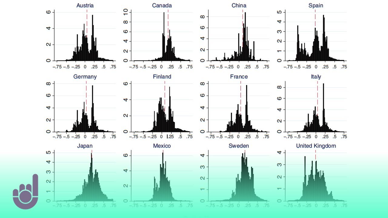 Should We Be Analysing Alternative Economic Data?
