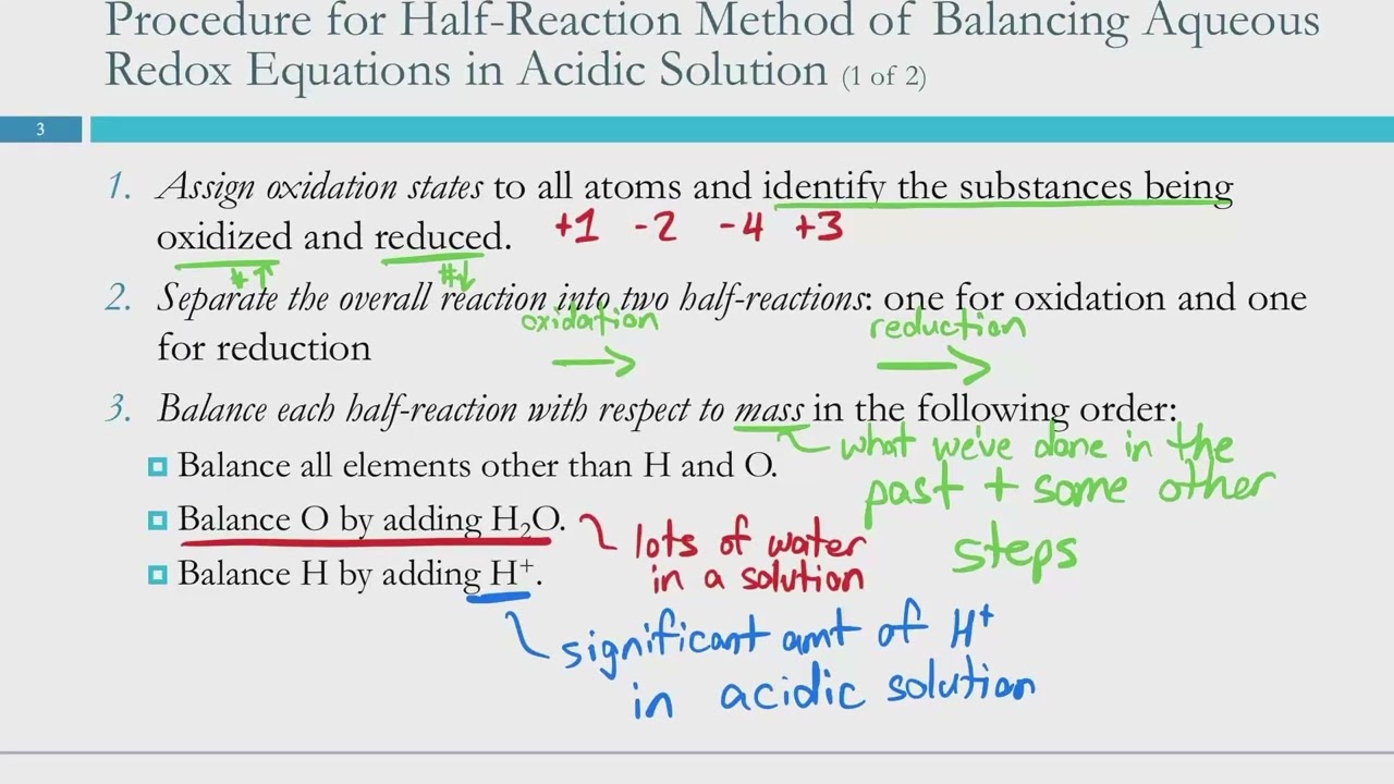 Chem 1 - Chapter 20.2