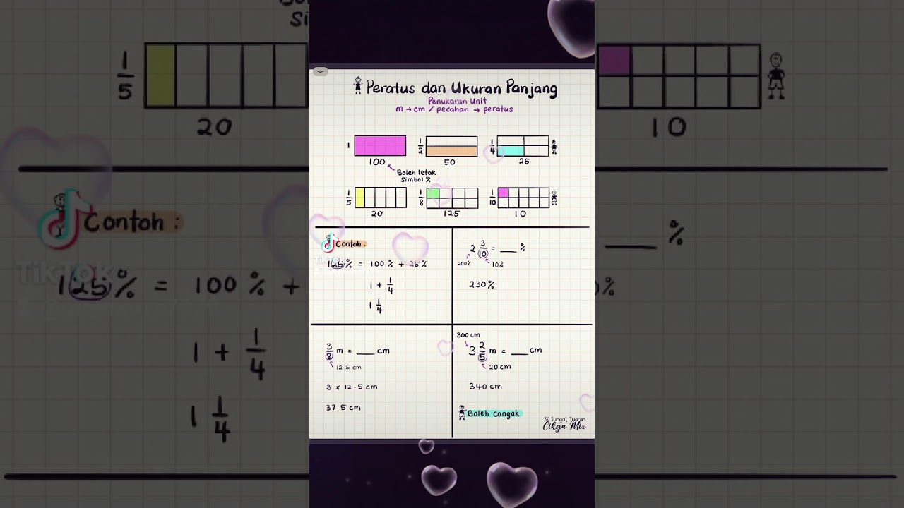 bijak matematik