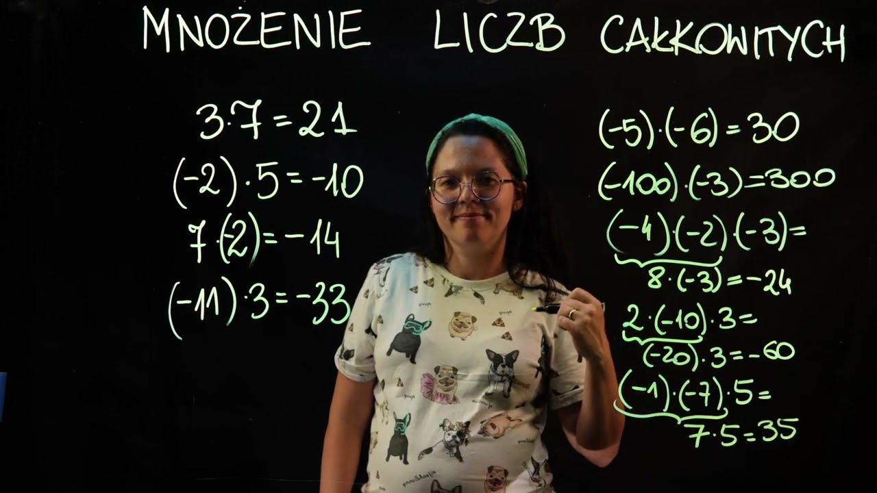 Liczby całkowite - Mnożenie - jak zapamiętać, że minus i minus daje plus też przy mnożeniu?