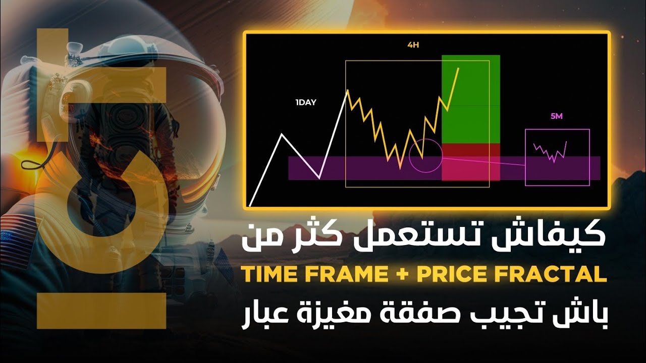 22 - شرح كيفاش تولي كدير صفقات زوينة 🥇 ب multi time-frames وشنو هو price fractal ؟ (فديوا مهم)