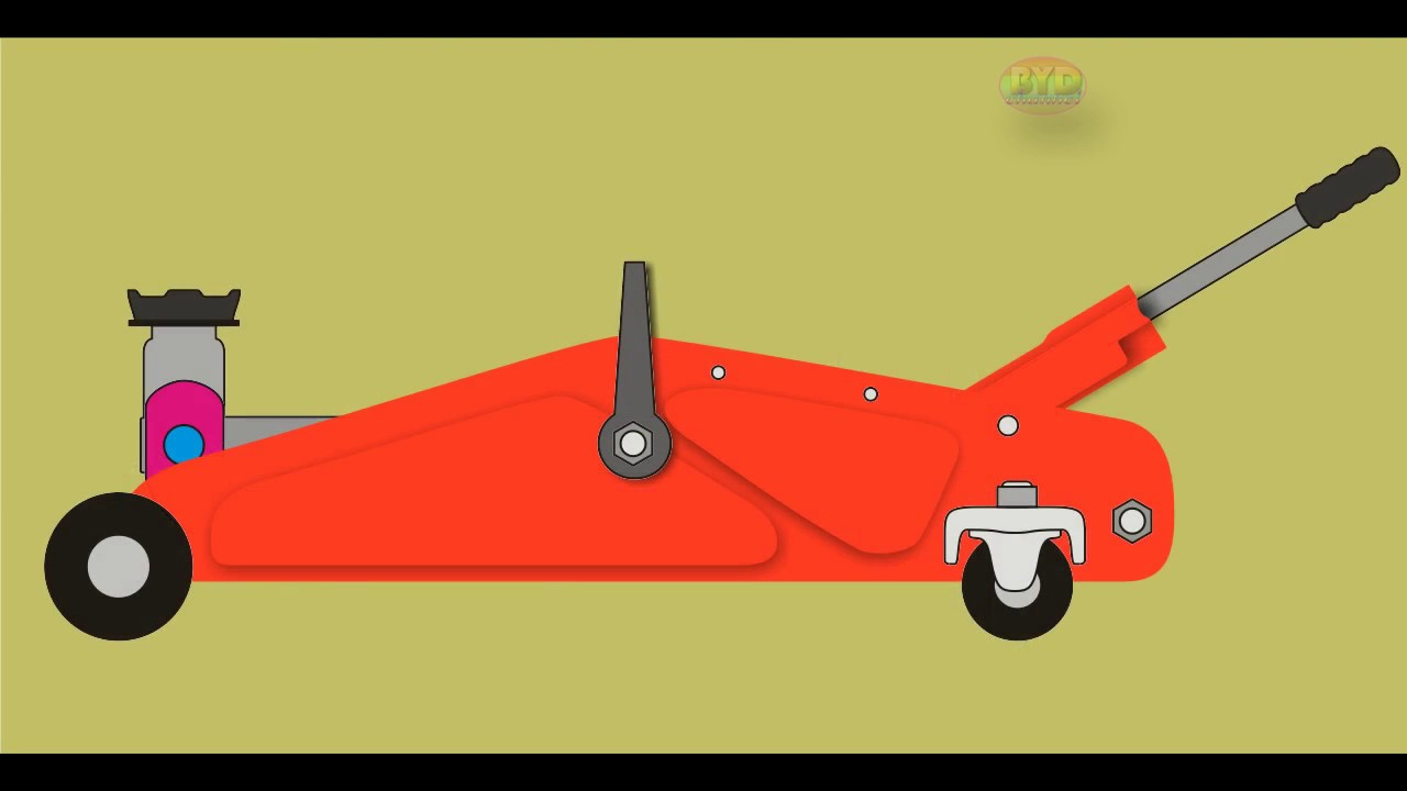 how does a hydraulic press work animation