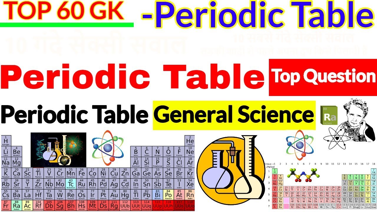 Periodic Table -Top 60 GK | Science GK Question | Important gk question | SSC CGL, RRB NTPC |Gk Quiz