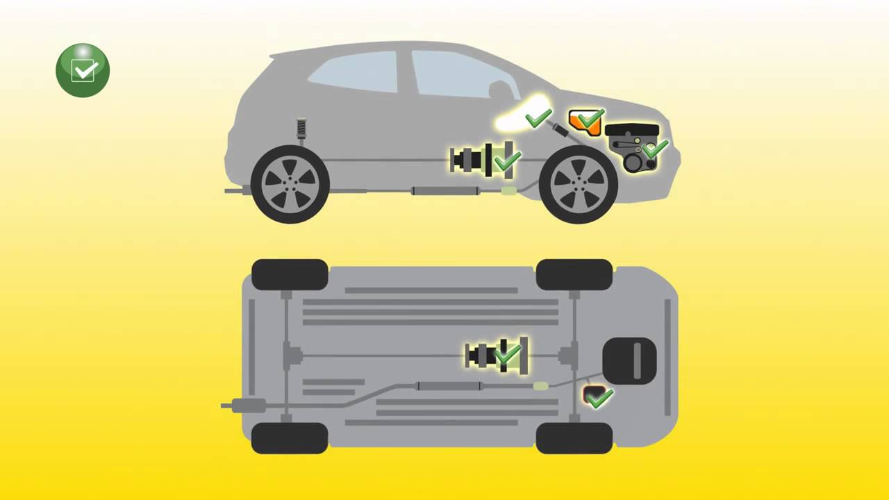 Opel OnStar &ndash; Diagnostyka pojazdu