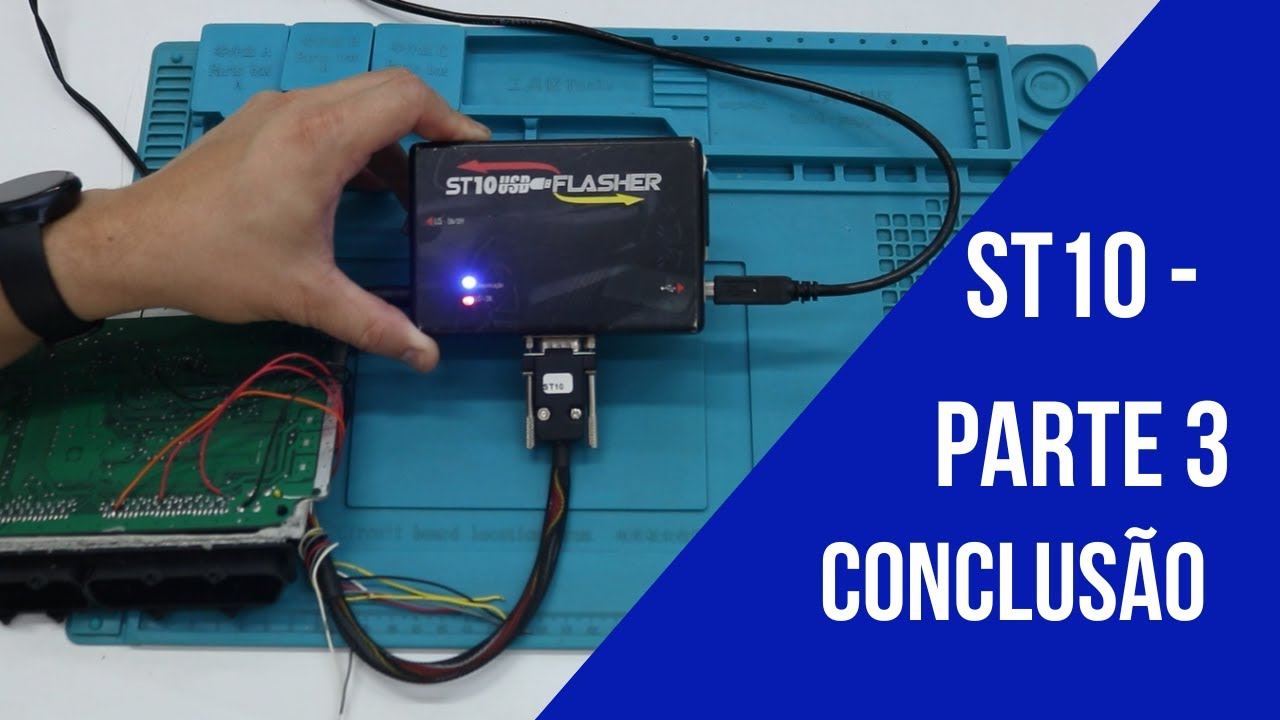 ST10 - Parte 3 - Conclusão