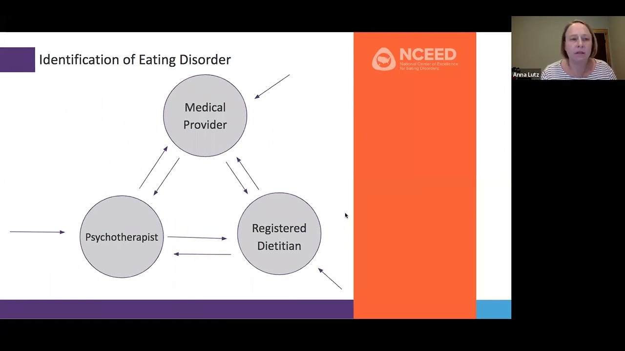 Refeeding the Adult and Adolescent Eating Disorder Patient