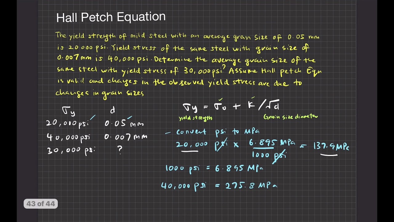 Hall Petch Equation example (MST542)