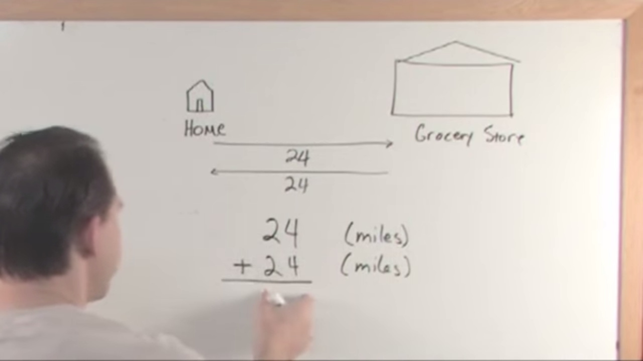 Lesson 1 - Adding Whole Numbers (Word Problems)