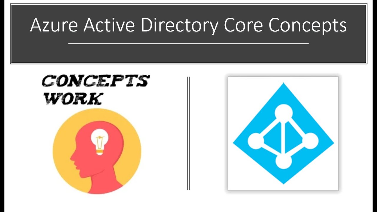 Основные концепции Azure Active Directory