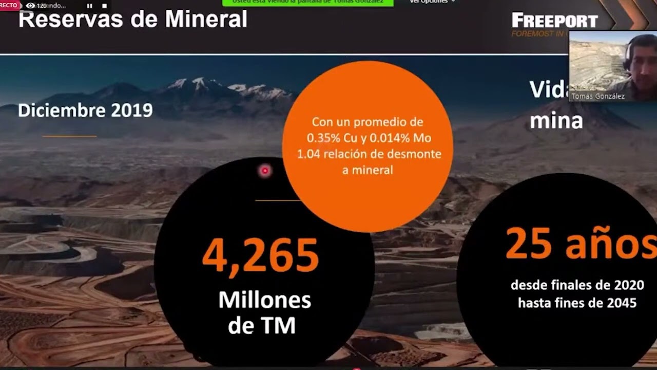 Descripción de Minera Cerro Verde General
