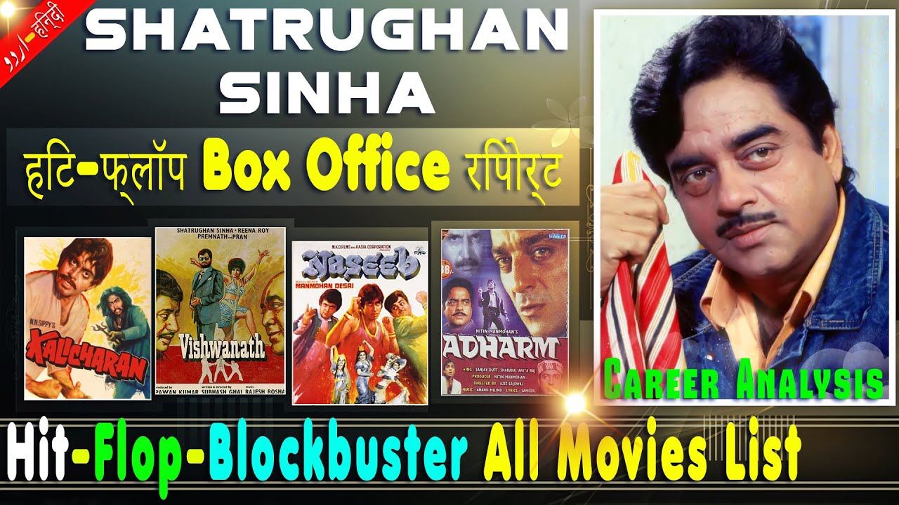 Shatrughan Sinha Hit and Flop Blockbuster All Movies List with Budget Box Office Collection Analysis