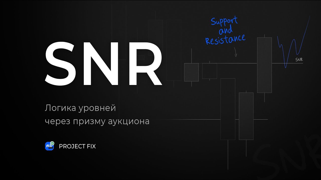 Объяснение торговой стратегии А-В ep.3 I Как использовать SNR детально простыми словами