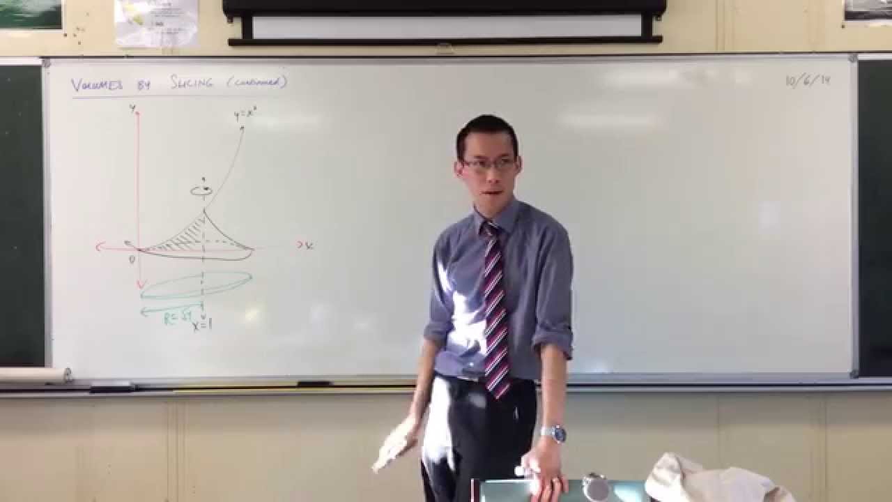 Volumes by Slicing: Rotation around x = 1