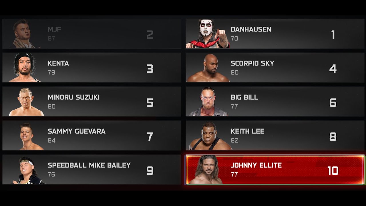 AEW GAUNGLET ELIMINATOR MATCH FOR AEW WORLD TITLE N1 CONTENDER WWE 2K25 PC MODS UNIVERSE MODE