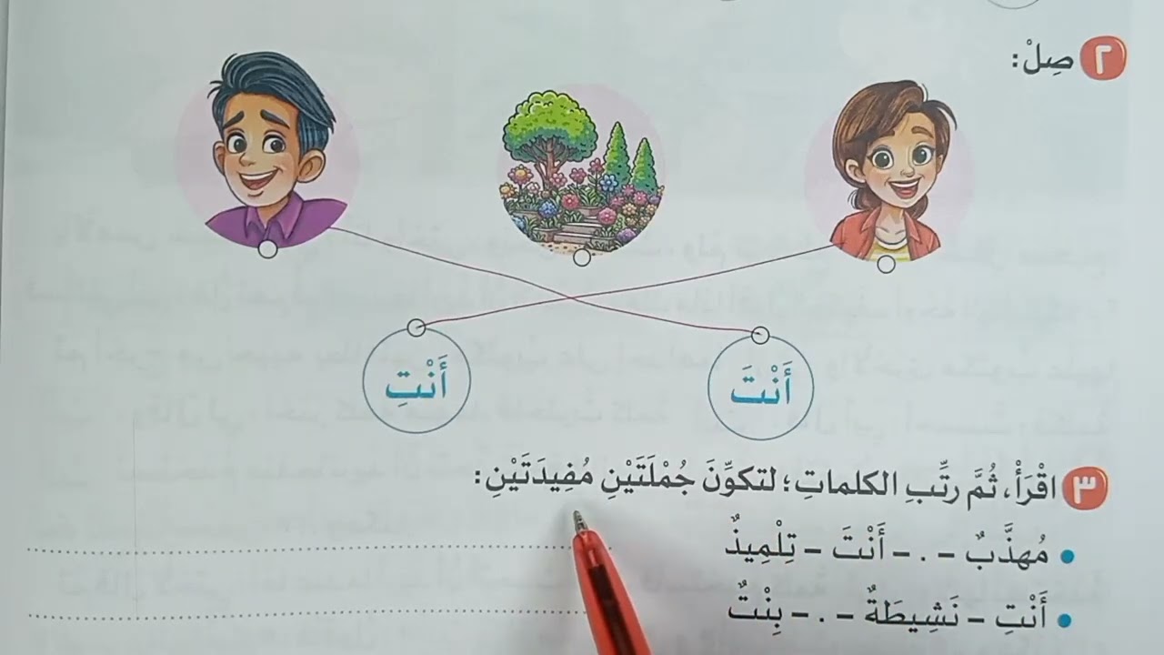 صف أول ابتدائي (أنتَ و أنتِ - ضمائر المخاطب) شرح مبسط جدا وحل تدريبات🔥 لغة عربية (الأضواء 2025)