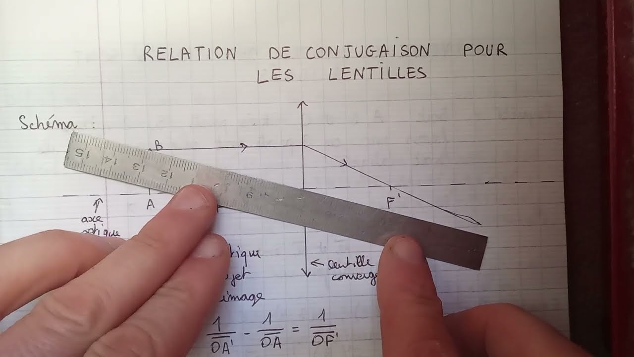 Relation de conjugaison pour les lentilles