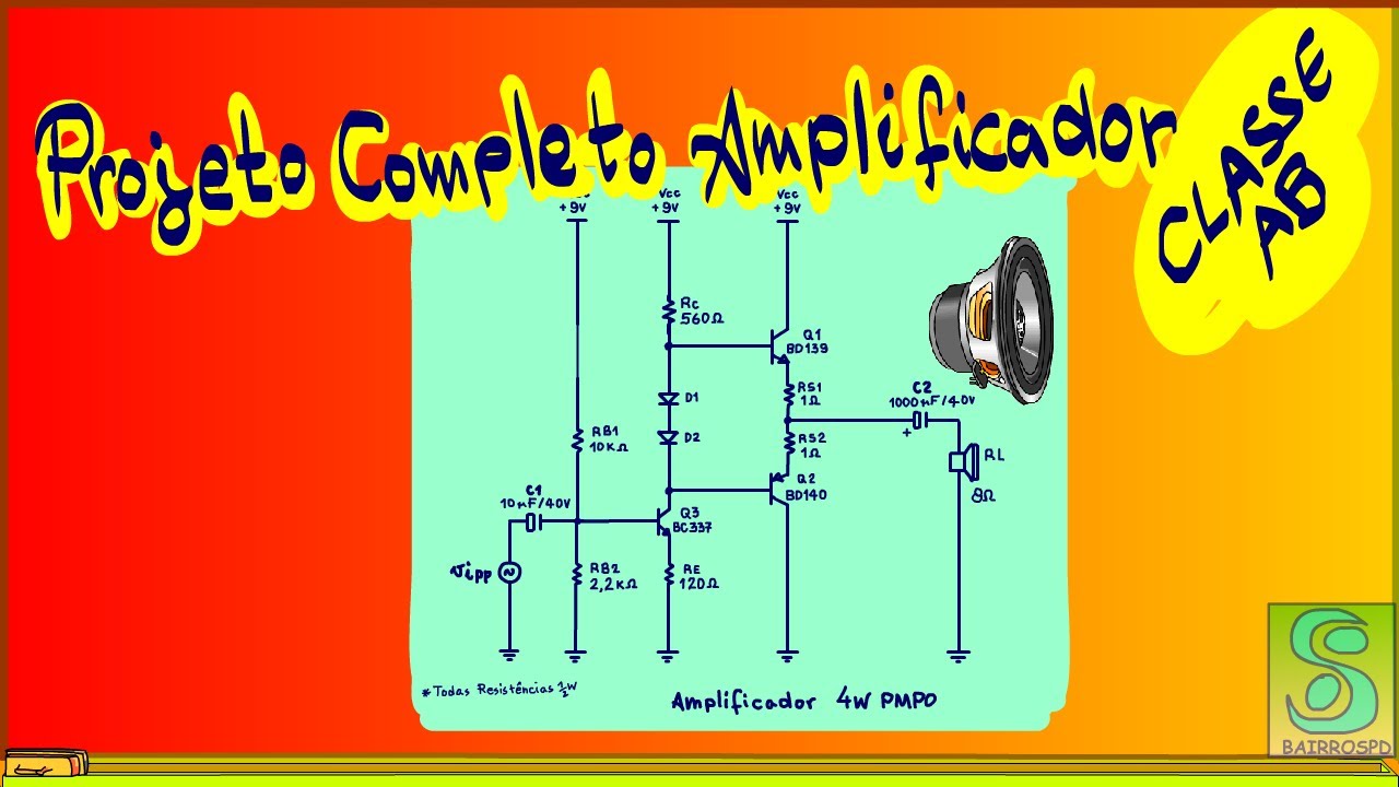 AMPLIFICADOR CLASSE AB: Projetando o amplificador simples